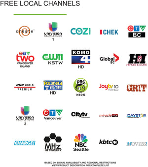 CipherTV Select with Free Local Channels - British Columbia